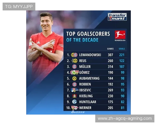 西甲联赛最新排名数据与赛季走势趋势追踪